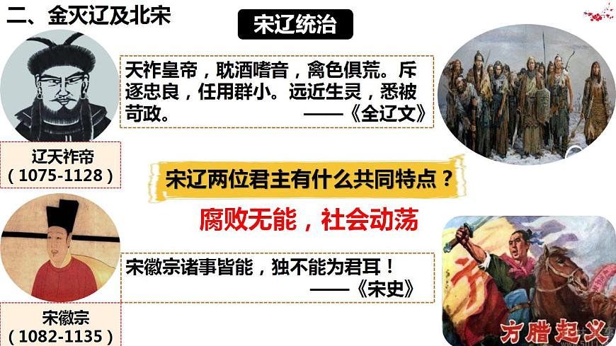 第8課金與南宋的對峙(課件)第7頁