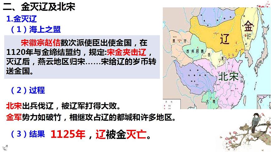第8課金與南宋的對峙(課件)第8頁