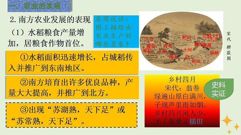 第9课 宋代经济的发展课件PPT第4页