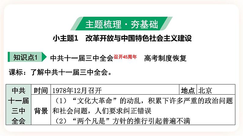 【中考一轮复习】2023年中考历史一轮复习课件: 中国现代史《 第三单元 中国特色社会主义道路 》08