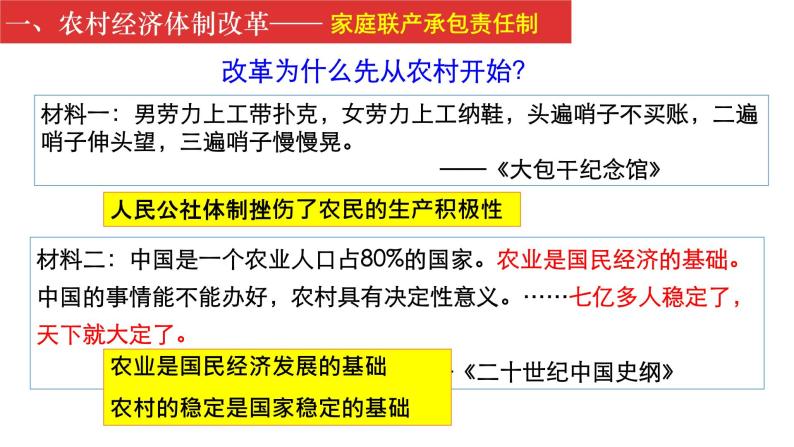 部编版八年级历史下册课件 第8课 经济体制改革06