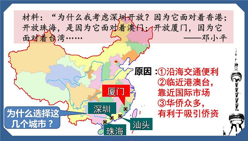 第9课对外开放课件第6页
