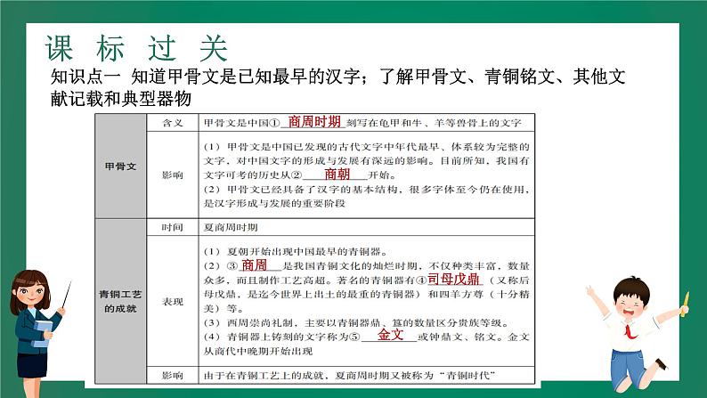 2023年中考历史一轮复习 第5讲 中国古代科学技术与思想文化课件PPT第4页