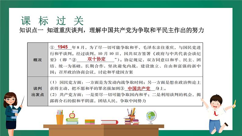 2023年中考历史一轮复习 第10讲 人民解放战争课件PPT04