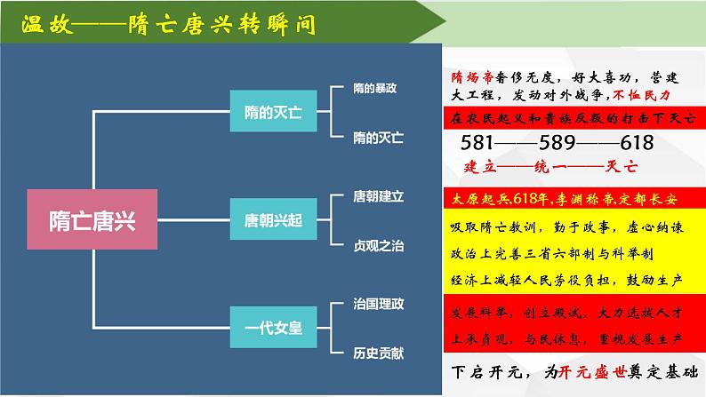 【七下大单元课件】-隋唐大单元学习4-忆昔开元全盛日第4页