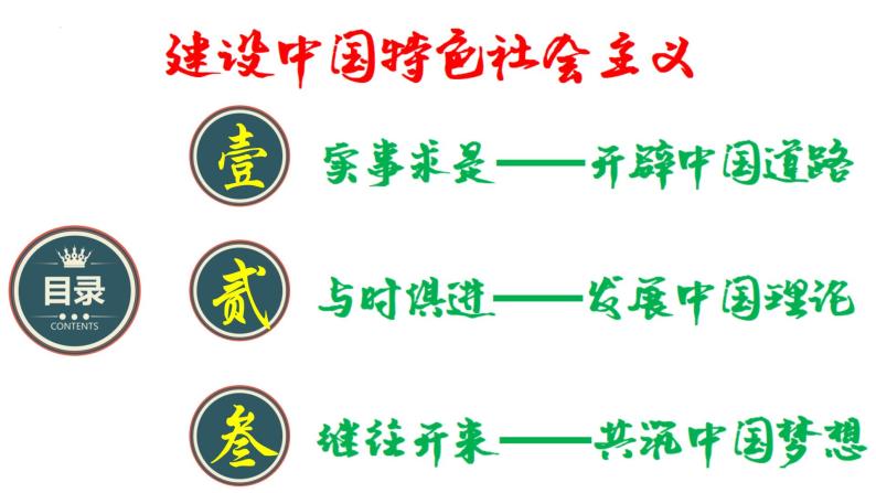 第10课 建设中国特色社会主义课件PPT03