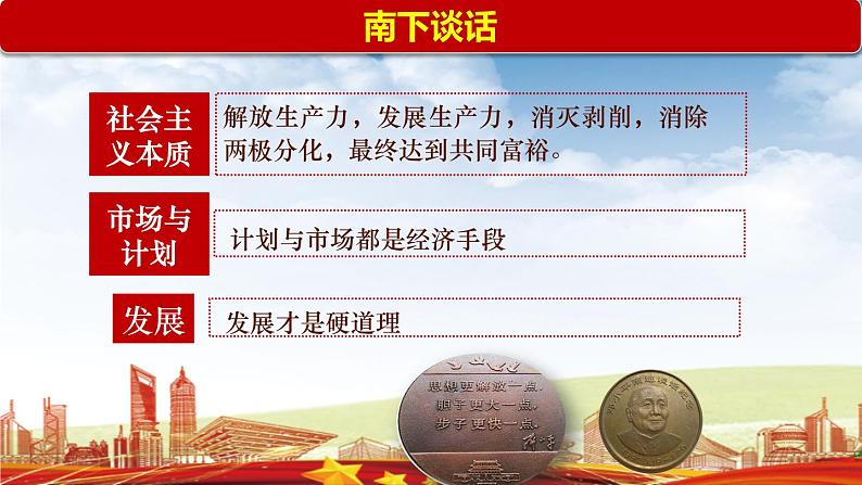 第10课 建设中国特色社会主义道路课件PPT06