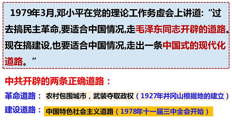 第10课 建设中国特色社会主义道路 课件03