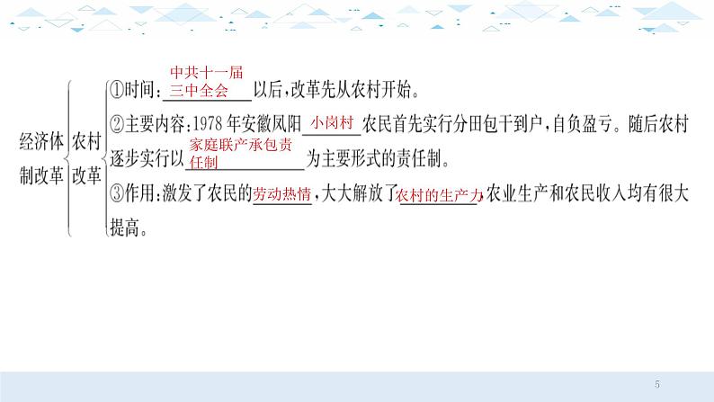 中考总复习历史14中国现代史二、中国特色社会主义道路课件第5页
