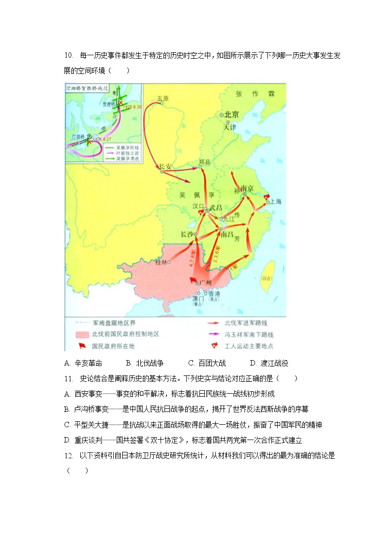 2022-2023学年重庆市万州区八年级（上）期末历史试卷（含解析）03