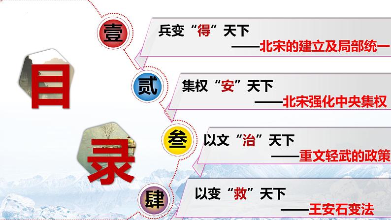 第二单元第六课 北宋的政治课件 部编版七年级历史下学期04