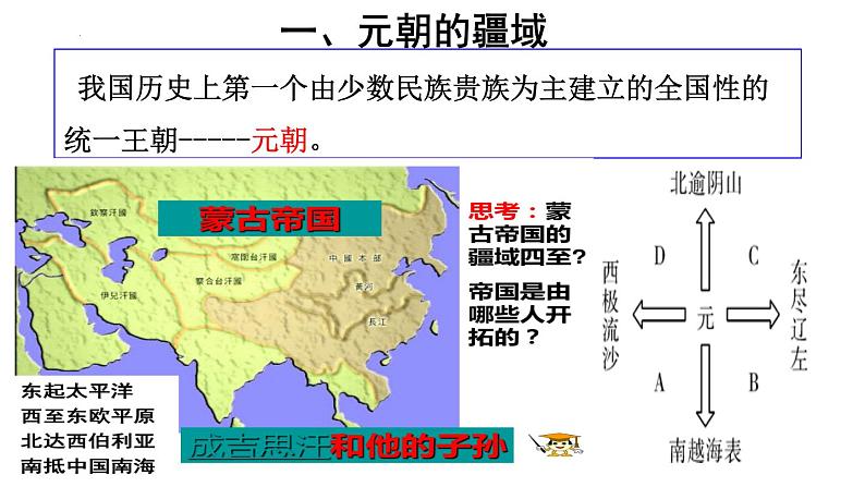 第二单元第十一课 元朝的统治 课件 部编版七年级历史下册第3页