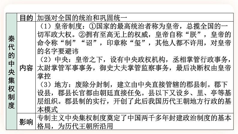 备考2023历史中考一轮(中国古代史)《 第三单元 秦汉时期:统一多民族国家的建立和巩固 》课件第8页