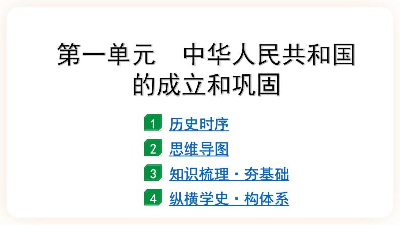 备考2023历史中考一轮（中国现代史）《 第一单元 中华人民共和国的成立和巩固 》课件03