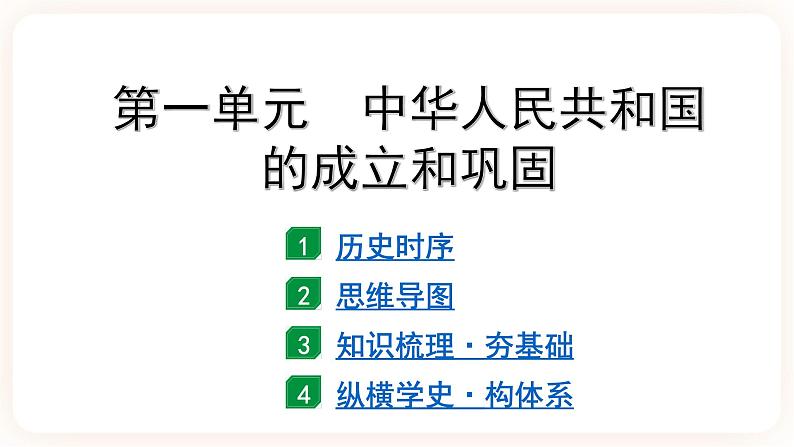 备考2023历史中考一轮(中国现代史)《 第一单元 中华人民共和国的成立和巩固 》课件03