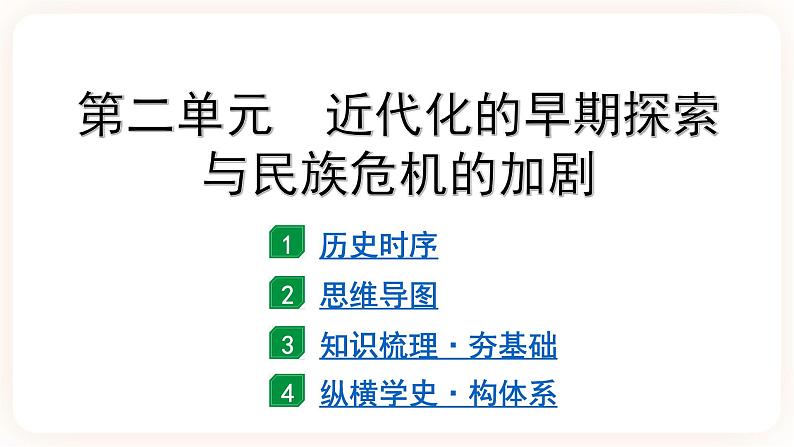备考2023历史中考一轮( 中国近代史)《 第二单元 近代化的早期探索与民族危机的加剧》 课件02