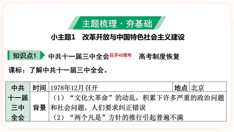 备考2023历史中考一轮（ 中国现代史）《 第三单元 中国特色社会主义道路 》课件08