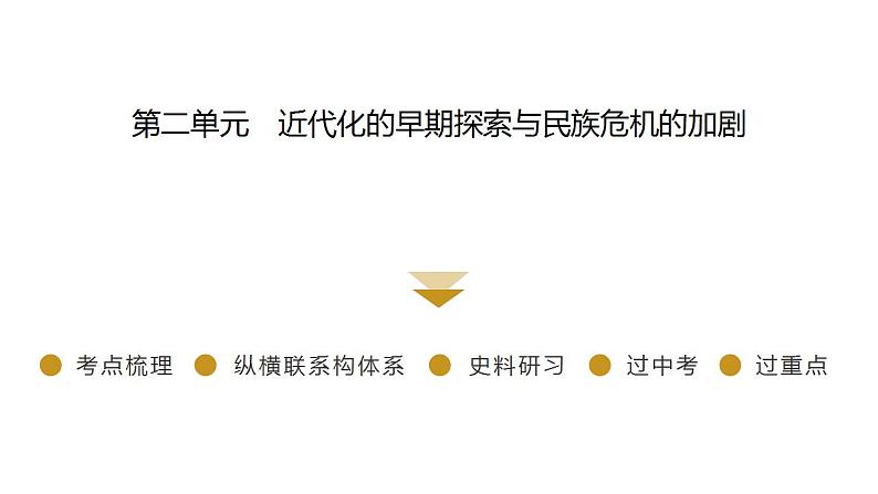 2023年广东省中考历史一轮复习教材梳理中国近代史第二单元 近代化的早期探索与民族危机的加剧 课件第2页