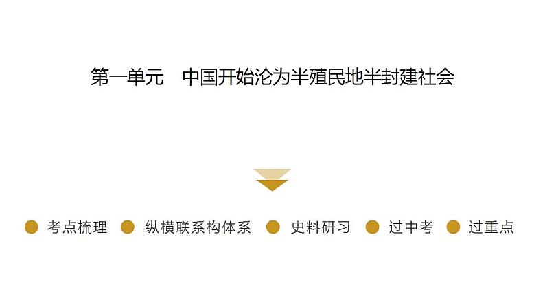 2023年广东省中考历史一轮复习教材梳理中国近代史第一单元 中国开始沦为半殖民地半封建社会 课件第2页