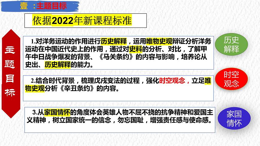 主題09 近代化的早期探索與民族危機(jī)的加劇【復(fù)習(xí)課件】-2023年中考?xì)v史一輪大單元復(fù)習(xí)過過過(部編版)第2頁