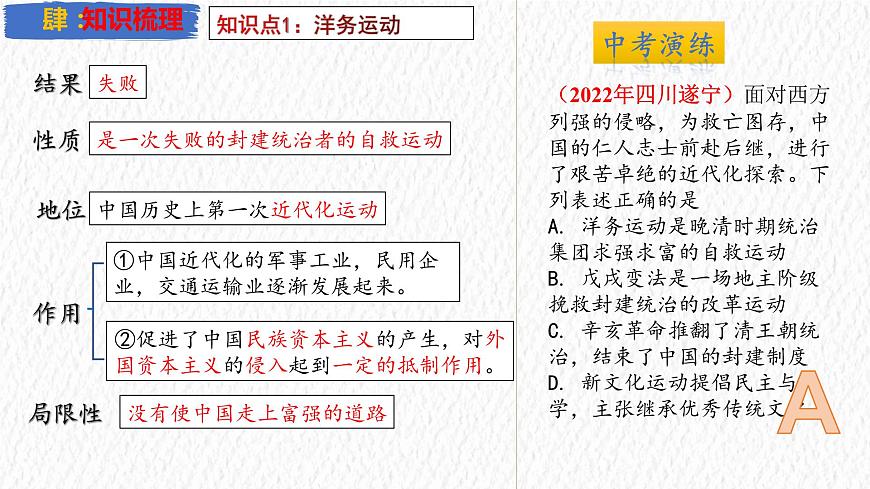 主題09 近代化的早期探索與民族危機(jī)的加劇【復(fù)習(xí)課件】-2023年中考?xì)v史一輪大單元復(fù)習(xí)過過過(部編版)第8頁