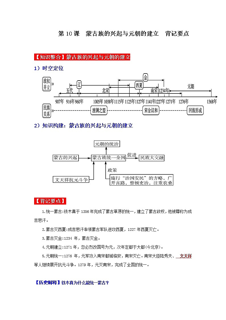 第10课 蒙古族的兴起与元朝的建立 背记要点清单第1页