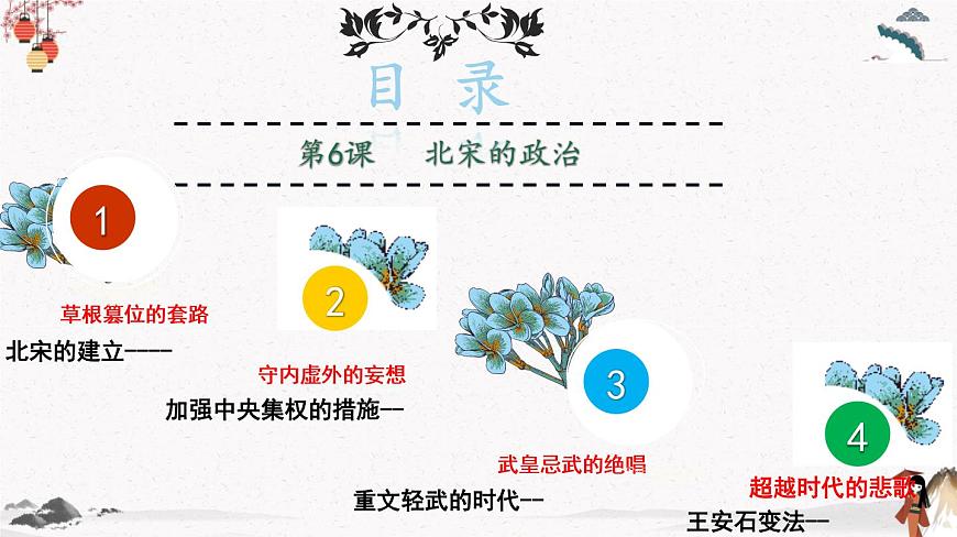 第6課  北宋的政治 課件 七年級歷史下冊同步備課（部編版）第3頁