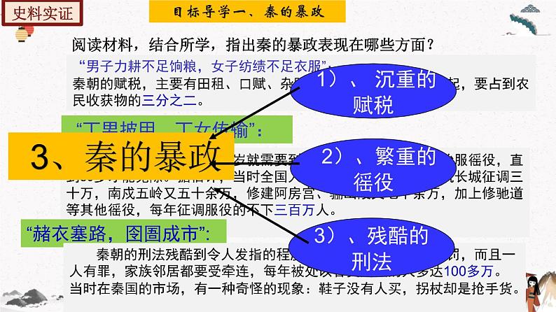 部编版七年级历史上册第10课 秦末农民大起义 课件(含视频)+教案+素材+背记要点清单+同步分层作业含解析卷06