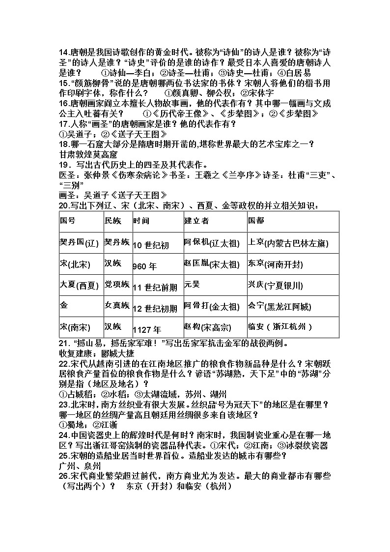 2022---2023学年度七年级历史下册简答题复习提纲第2页