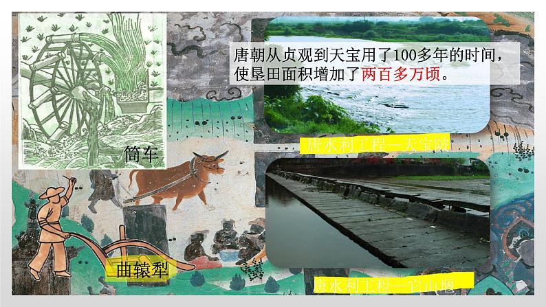 第一单元第三节盛唐气象 课件 部编版历史七年级下册第5页