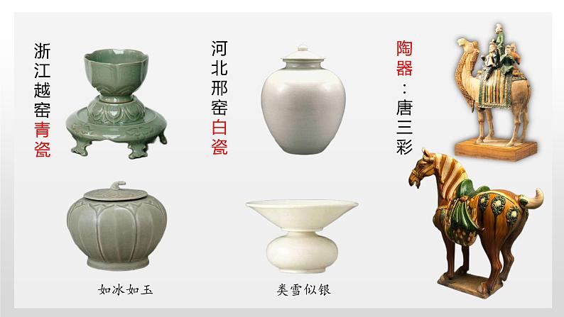 第一单元第三节盛唐气象 课件 部编版历史七年级下册第8页