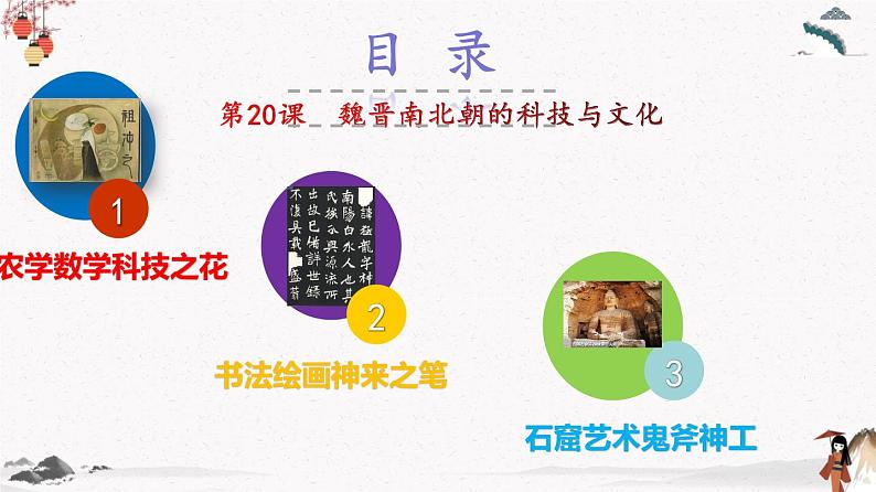 部编版七年级历史上册第20课 魏晋南北朝的科技与文化 课件(含视频)+教案+素材+背记要点清单+同步分层作业含解析卷05