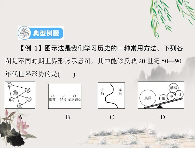 2023年初中历史学业考试指导第六部分(三)二战后的世界变化课件第8页