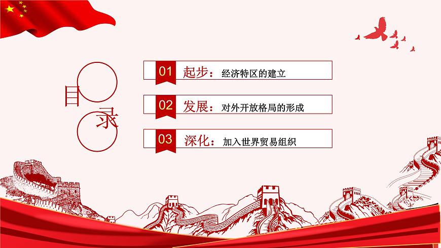 第9課 對外開放第4頁