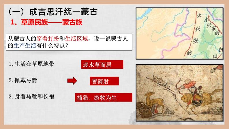 人教部编版历史七年级下册第10课 蒙古族的兴起与元朝的建立课件PPT05