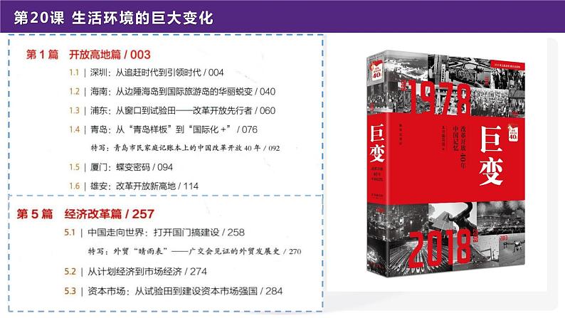 第六单元第二十课生活环境的巨大变化 课件 部编版八年级历史下册02