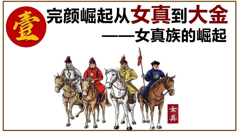 第8课++金与南宋的对峙2022-2023学年七年级历史下册同步课件(部编版)第4页