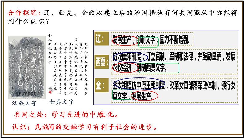 第8课++金与南宋的对峙2022-2023学年七年级历史下册同步课件(部编版)第7页