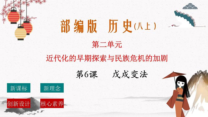 人教部编版历史八年级上册第6课 戊戌变法 课件(含视频)+教案+素材+背记要点清单+同步分层作业含解析卷01