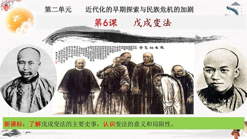 人教部编版历史八年级上册第6课 戊戌变法 课件(含视频)+教案+素材+背记要点清单+同步分层作业含解析卷03
