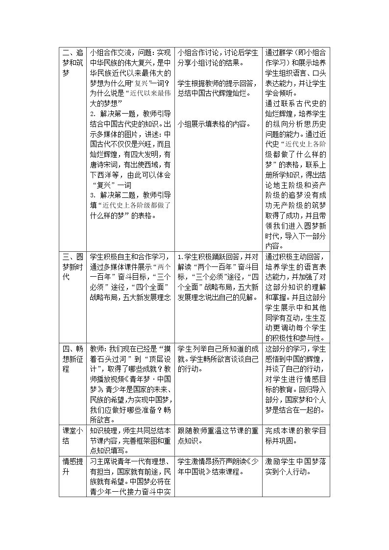 人教部编版八年级历史下册为实现中国梦而努力奋斗课件+教案02