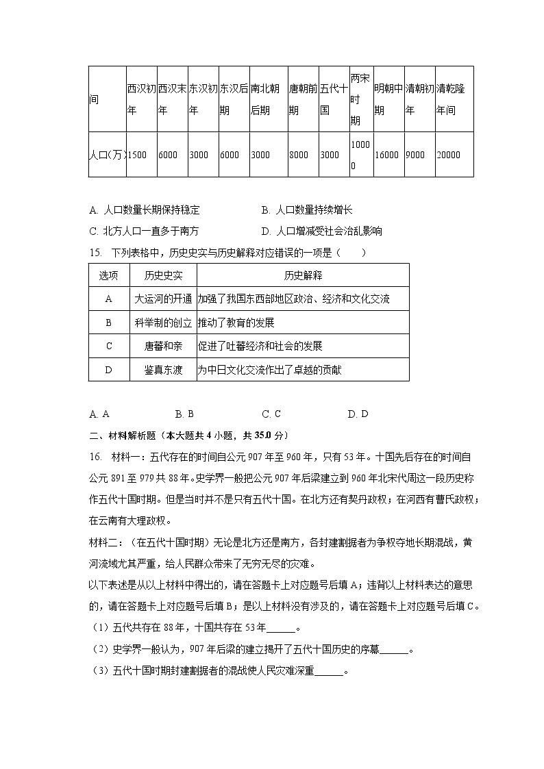2022-2023学年重庆市江津区校联盟学校七年级（下）期中历史试卷（含解析）03