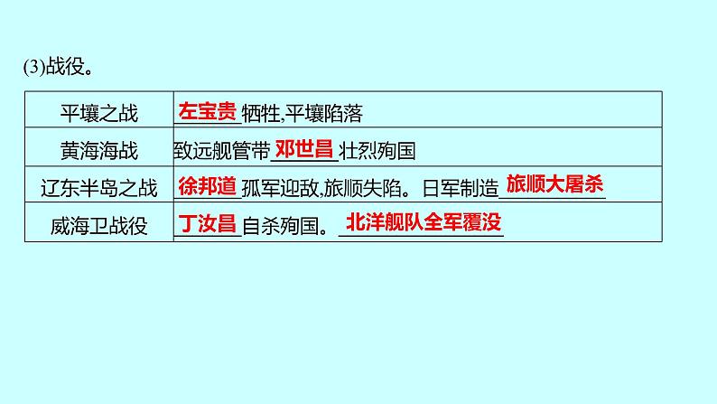 2023年中考历史(广东人教部编版)一轮复习 第九单元 近代化的早期探索与民族危机的加剧 课件第8页