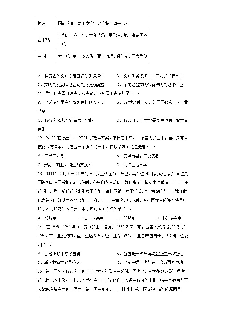 2023年广东省历史中考押题卷第3页