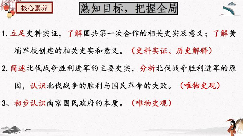 人教部编版历史八年级上册第15课 国共合作与北伐战争 课件(含视频)+教案+素材+背记要点清单+同步分层作业含解析卷04