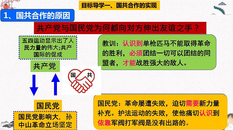 人教部编版历史八年级上册第15课 国共合作与北伐战争 课件(含视频)+教案+素材+背记要点清单+同步分层作业含解析卷06