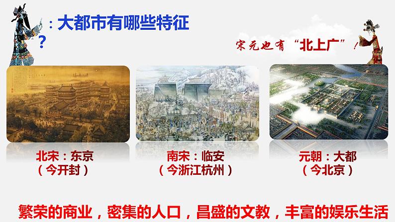 第12课宋元时期的都市和文化课件01