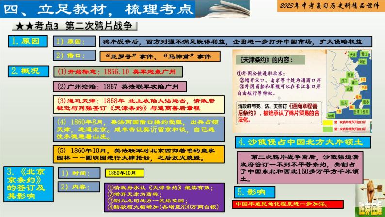 第08单元 中国开始沦为半殖民地半封建社会-【胜券在握】2023年中考历史总复习精品课件（部编版）05