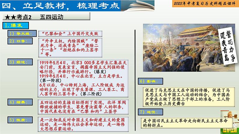 第11单元 新民主主义革命的开始-【胜券在握】2023年中考历史总复习精品课件(部编版)第5页