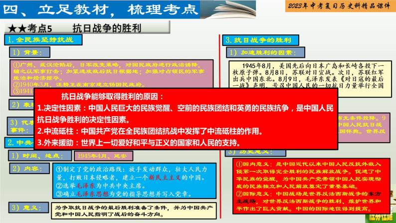 第13单元 中华民族的抗日战争-【胜券在握】2023年中考历史总复习精品课件（部编版）07